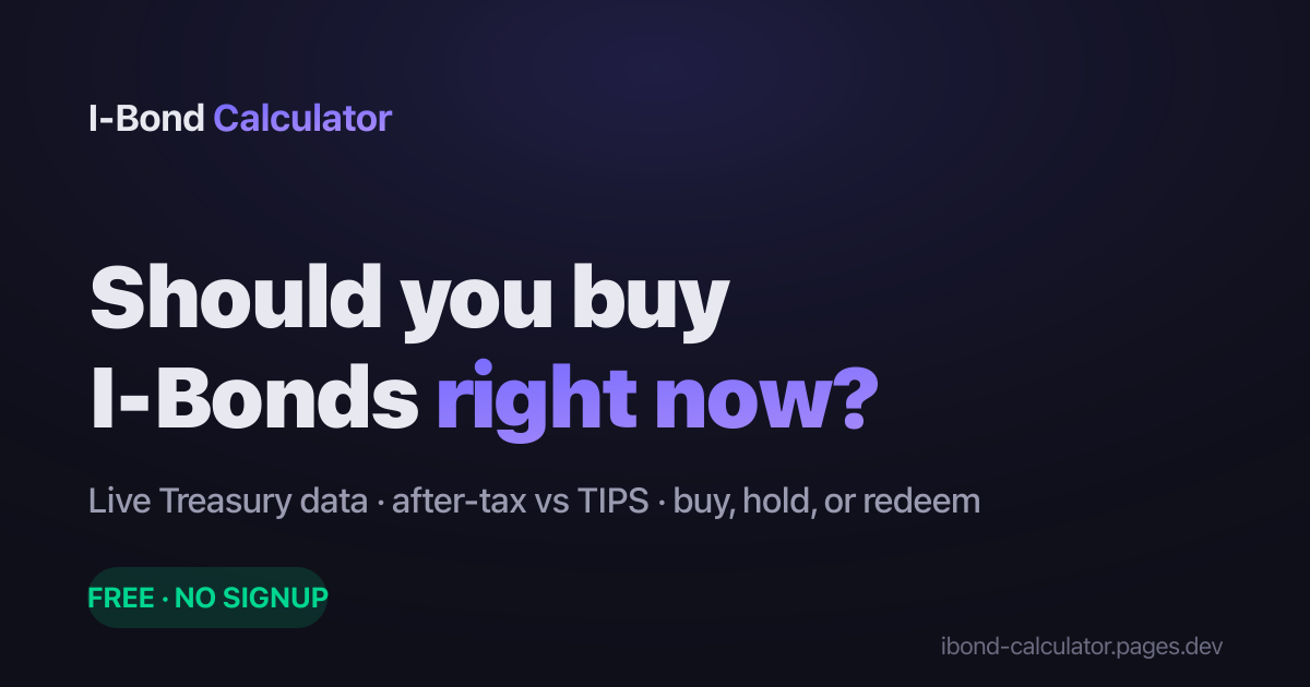 I Bond Calculator