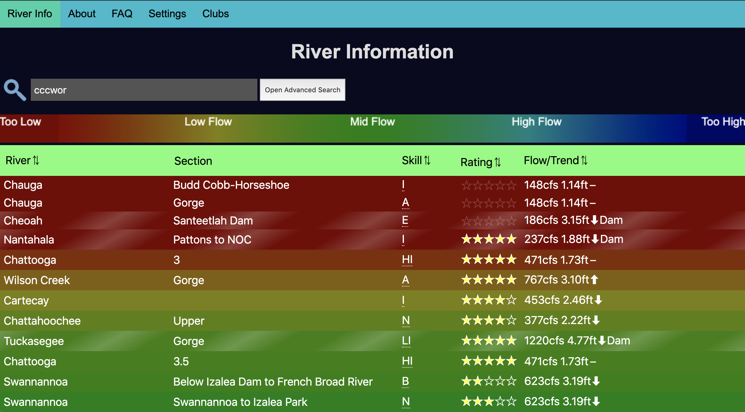 rivers.run
